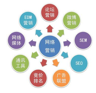 &#20048;&#40060;&#32593;&#39029;&#29256;&#45;&#20048;&#40060;&#40;&#20013;&#22269;&#41;