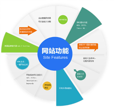 &#20048;&#40060;&#32593;&#39029;&#29256;&#45;&#20048;&#40060;&#40;&#20013;&#22269;&#41;
