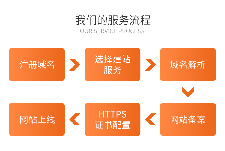 &#20048;&#40060;&#32593;&#39029;&#29256;&#45;&#20048;&#40060;&#40;&#20013;&#22269;&#41;